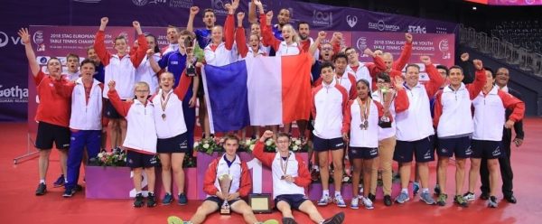 Championnats d’Europe : Des jeunes en or !