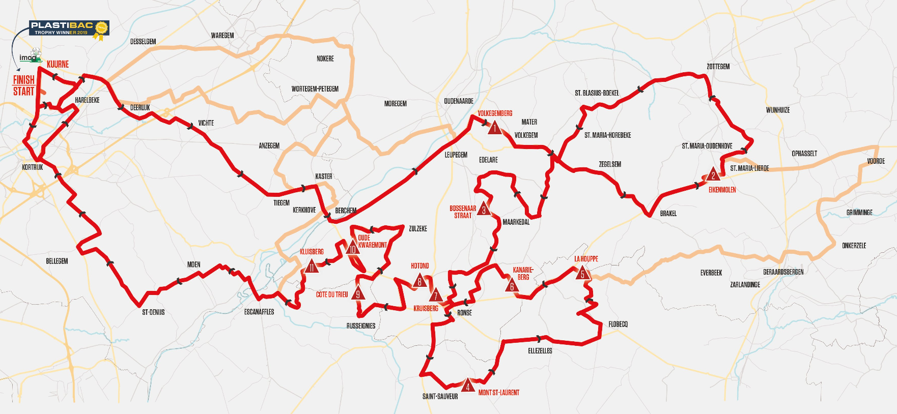 La seconde classique de ce week-end d’ouverture : Kuurne-Bruxelles-Kuurne