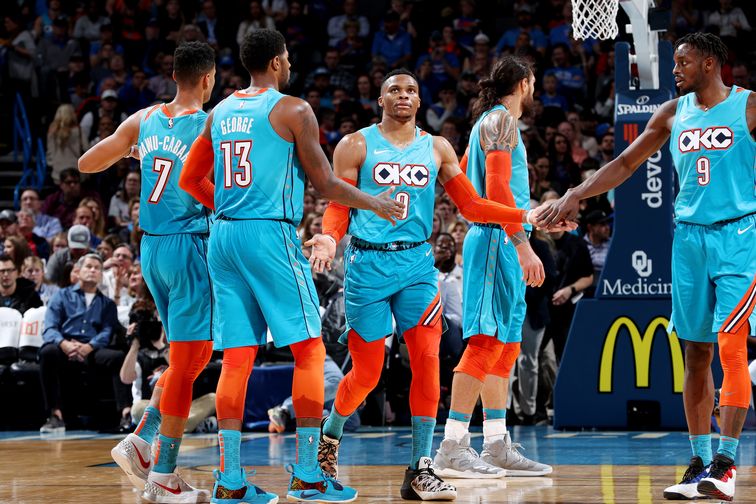 Bilan 2018/2019 : Le Thunder d’Oklahoma City