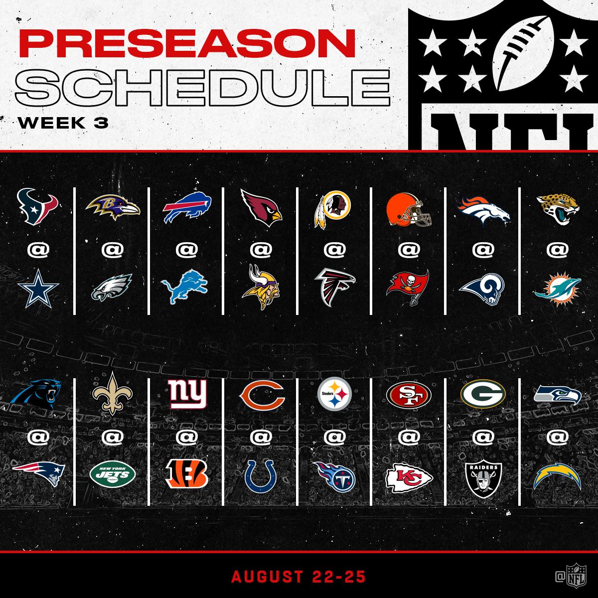 Preseason NFL Week 3 : Résultats de cette Semaine