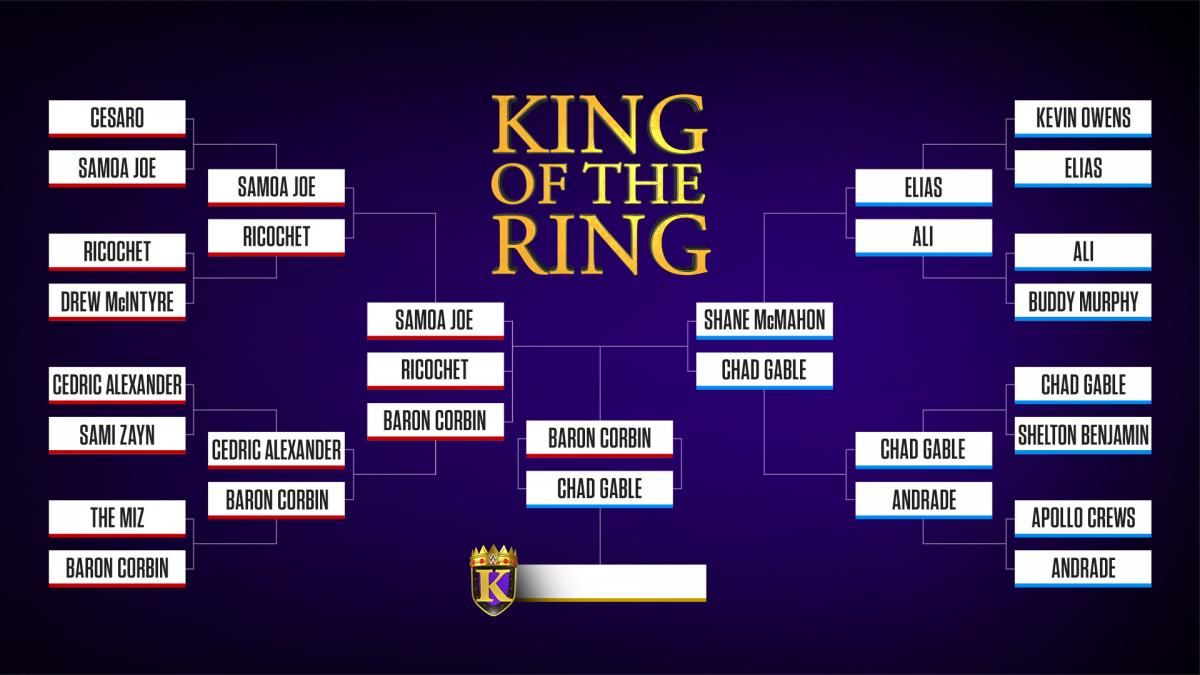 La finale du tournoi WWE King of The Ring enfin connue