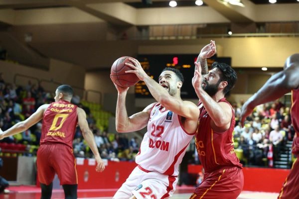 Top 16 Eurocup : Monaco chute d’entrée, les leaders pas à la fête