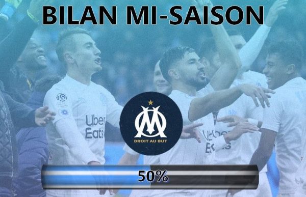 Une première partie de saison prometteuse pour Marseille