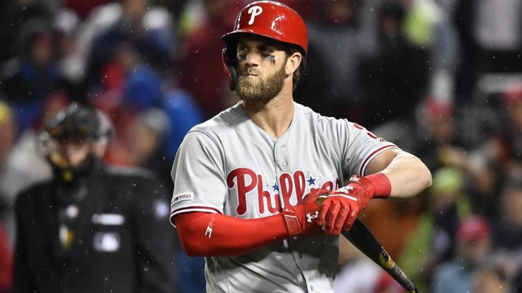 NL East