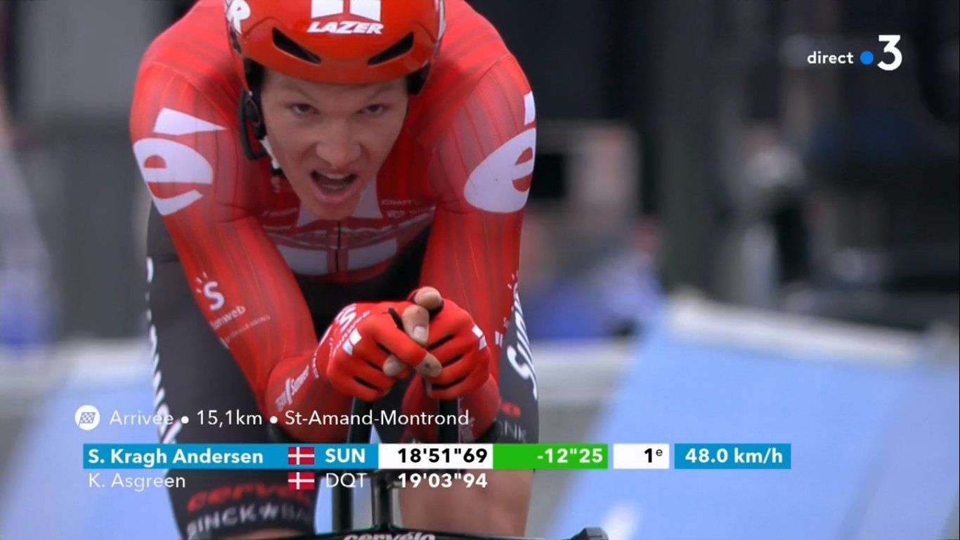 Søren Kragh Andersen domine le chrono de Paris-Nice