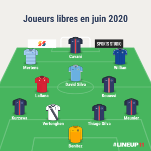 joueurs libres - Mercato