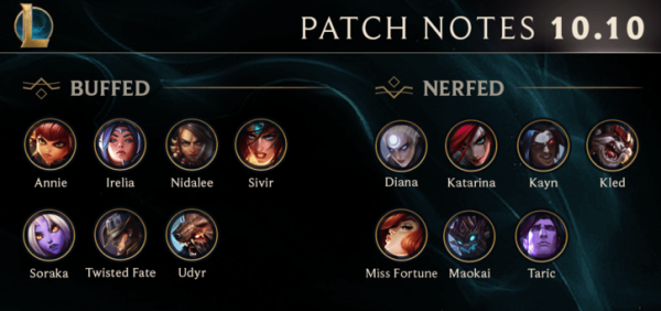 Patch 10.10 LoL : Buffs de mages, nerfs d’assassins