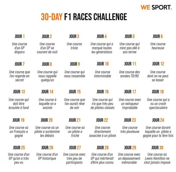 J17 – Long Beach 1983: Watson sort des tréfonds et du chaos