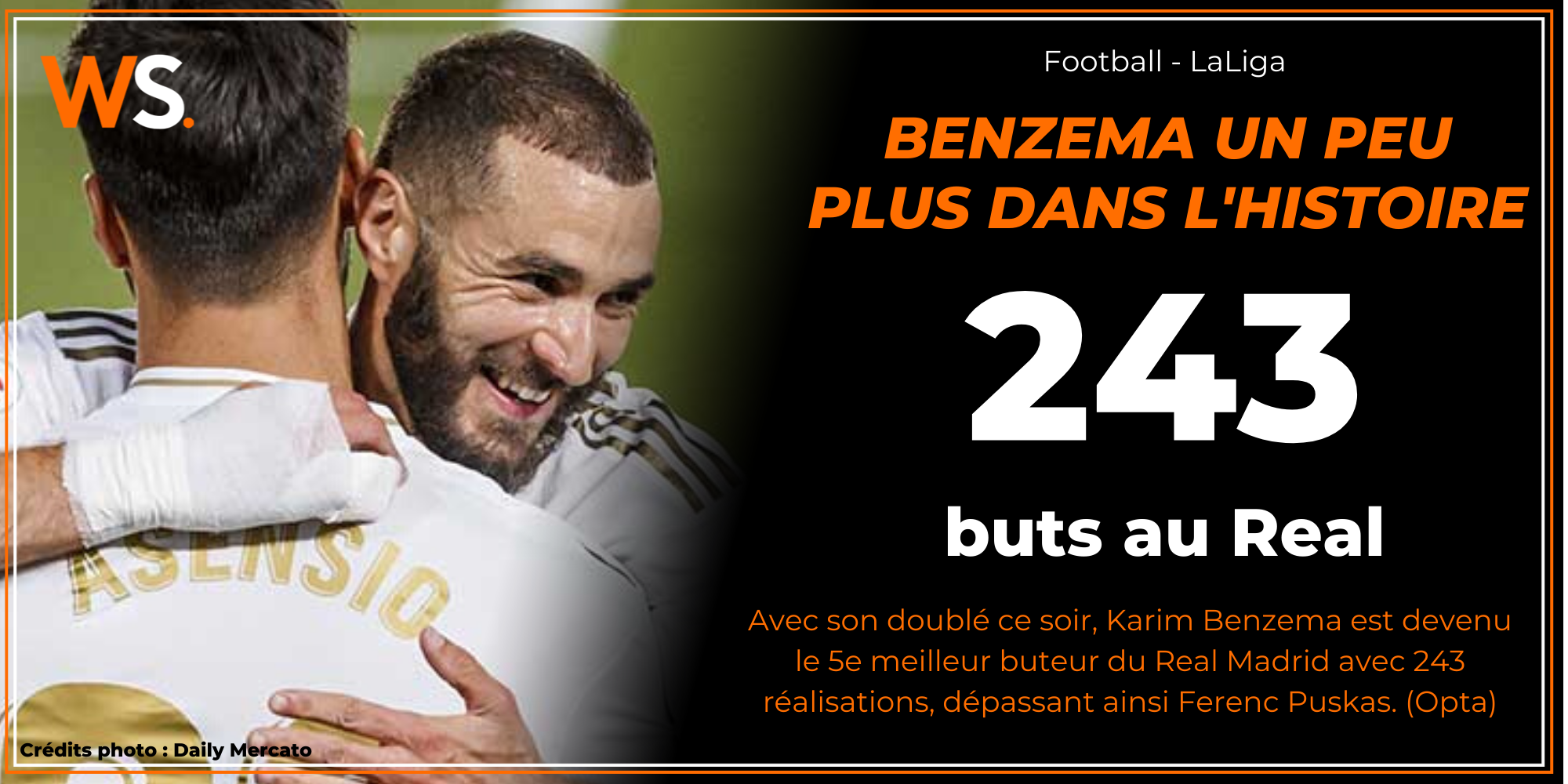 Karim Benzema