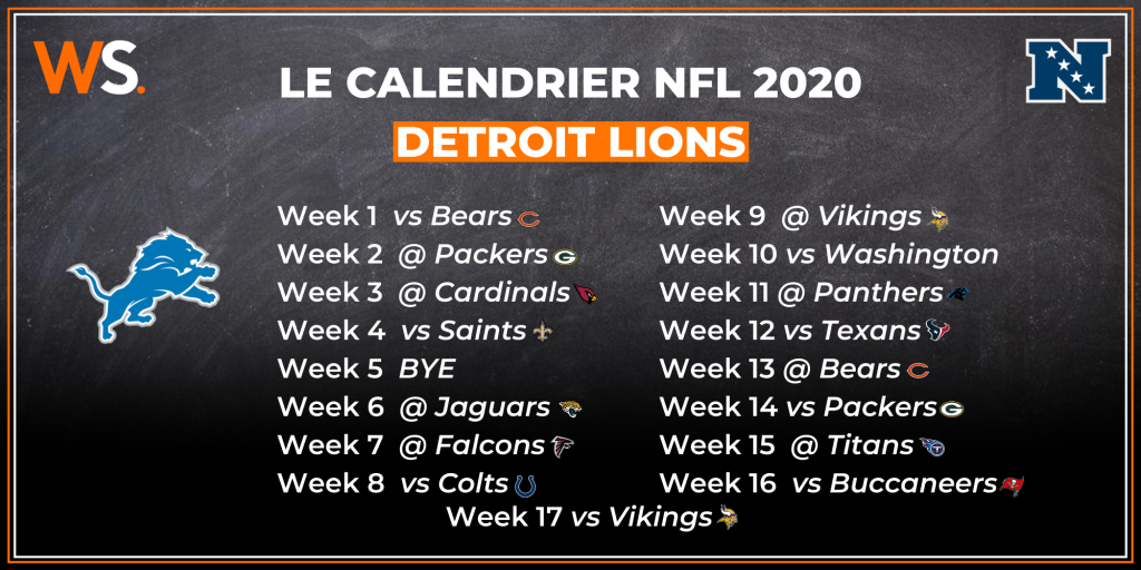 NFC Nord