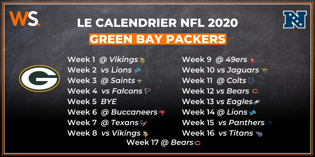 NFC Nord