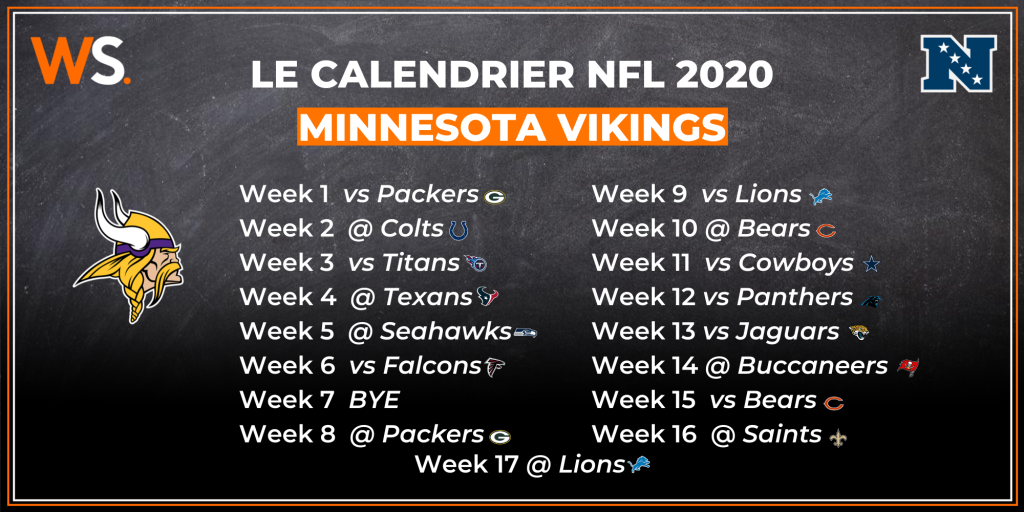 NFC Nord