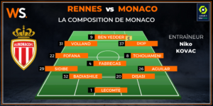 Monaco