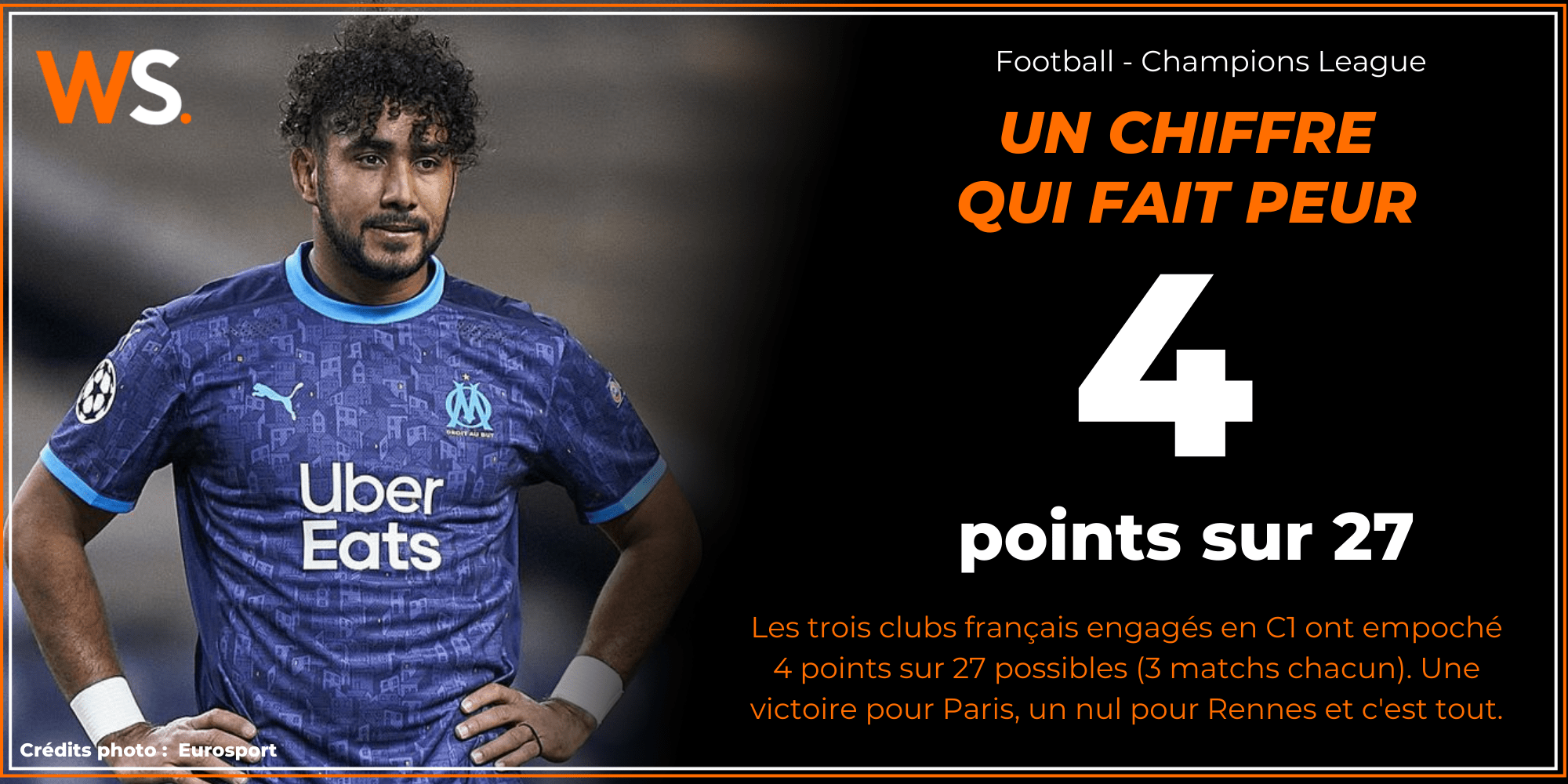 Ligue des Champions