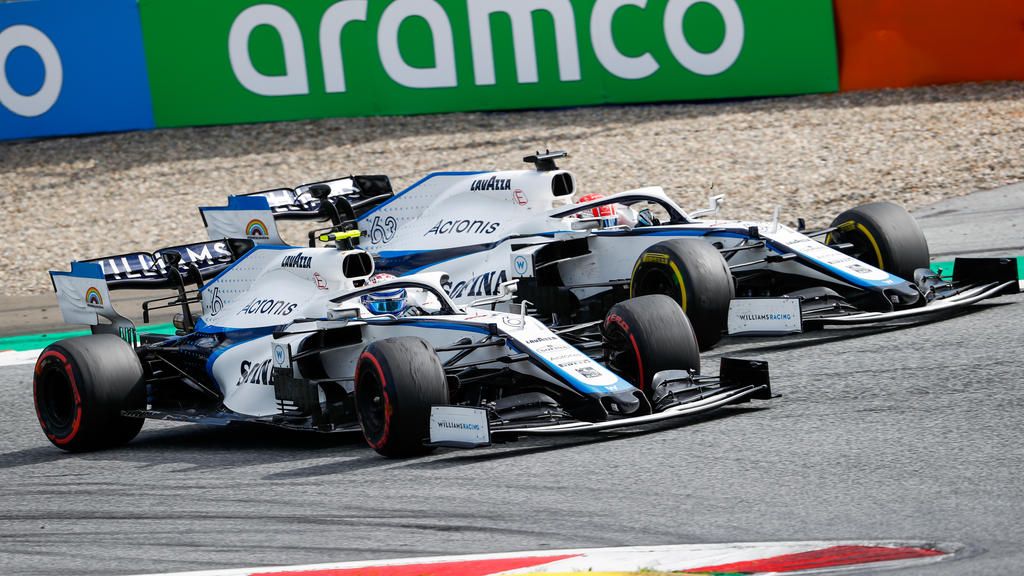 Bilan 2020 – Williams Racing, encore une saison ratée