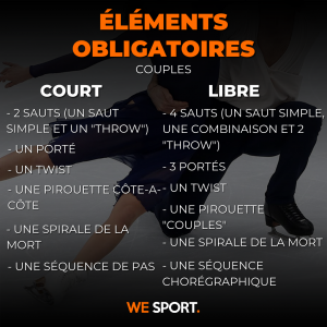 patinage