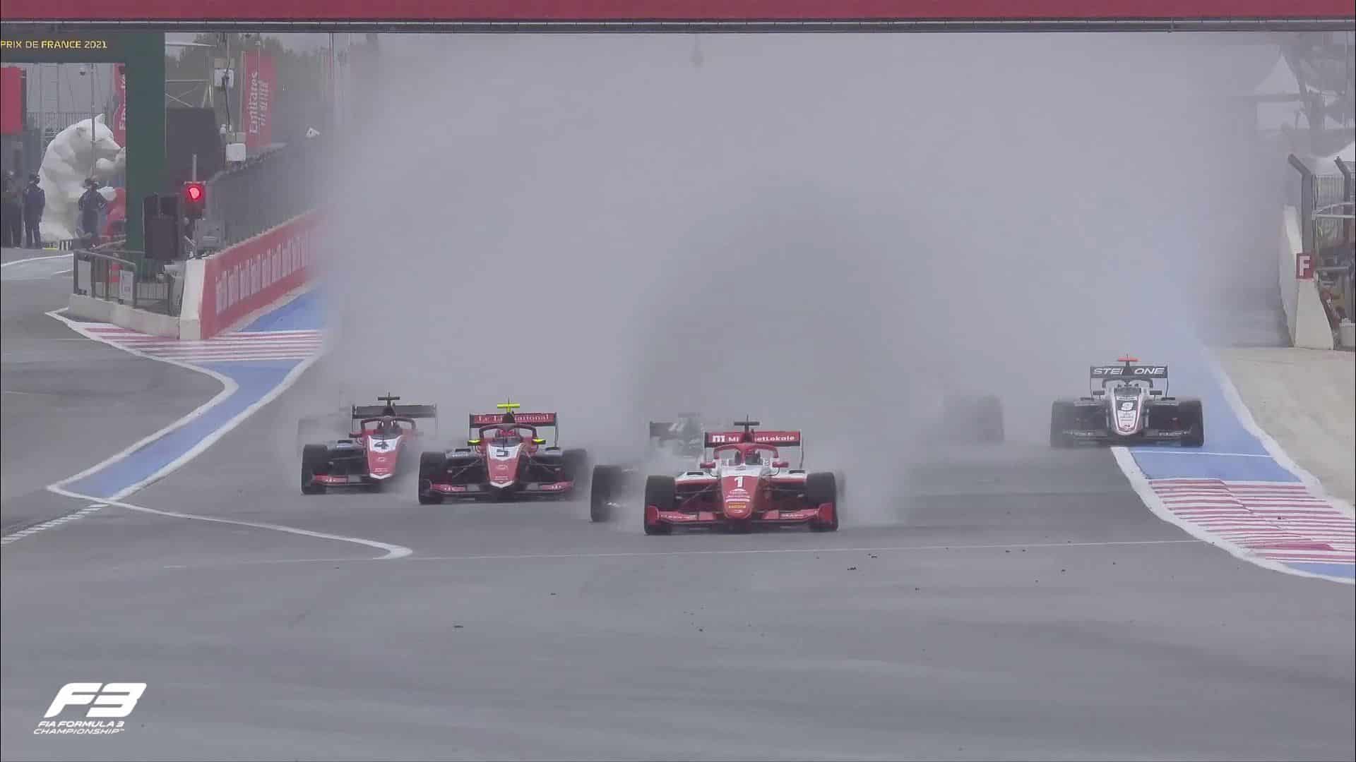 Formule 3 : bilan du Grand Prix de France