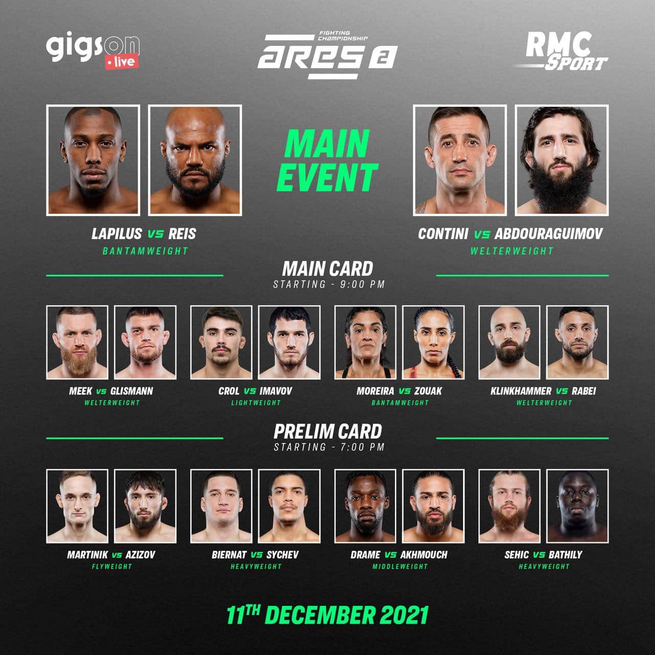 Ares FC 2 : nous étions à l’événement de MMA 100% français