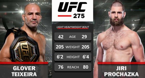 UFC 275 : Jiri Prochazka peut-t-il détrôner le champion Glover Teixeira ?