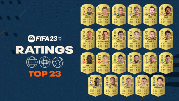 Classement des 100 meilleurs joueurs de FIFA 23
