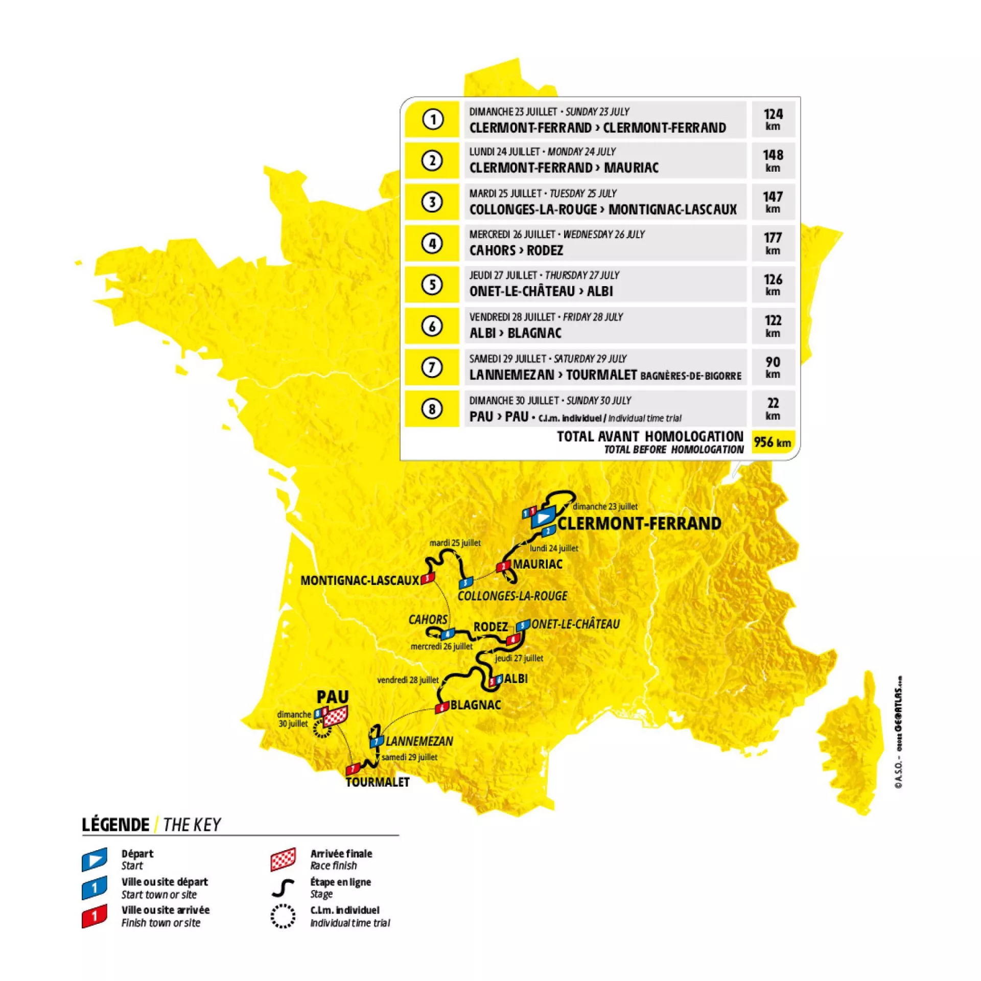 Tour de France Femmes 2023 : Le parcours officiel