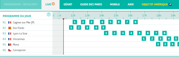 Genybet Live 2025, de quoi s’agit-il précisément ?