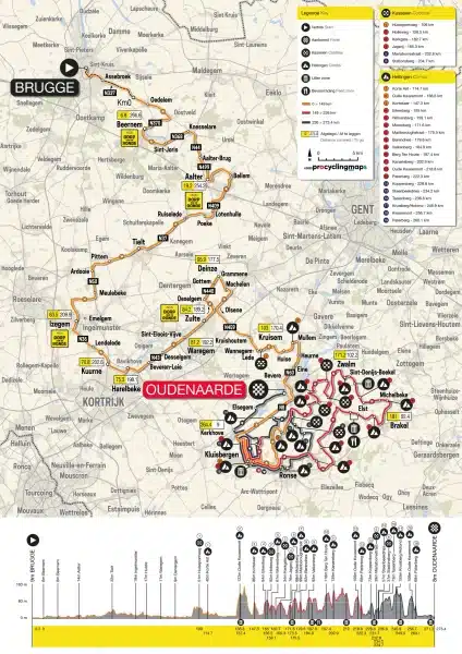 Parcours Tour des Flandres 2023