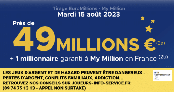 Euromillions du mardi 15 août 2023 : heure du tirage, gains et pronostic