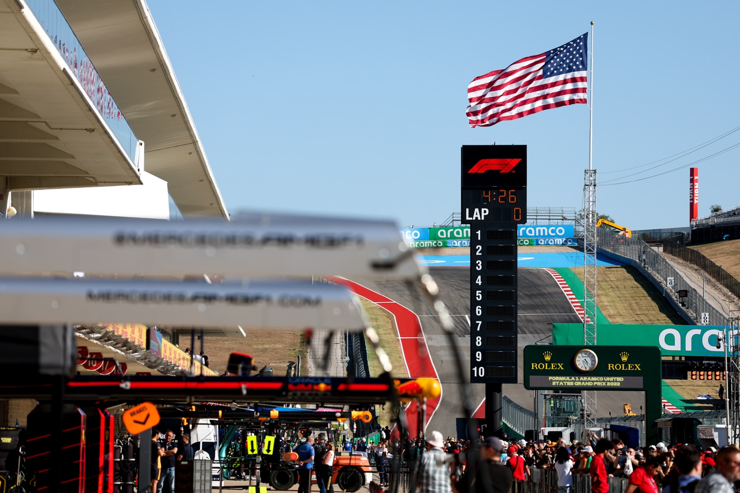 F1 : Plus de 30 degrés au Texas ! La météo du GP des Etats-Unis