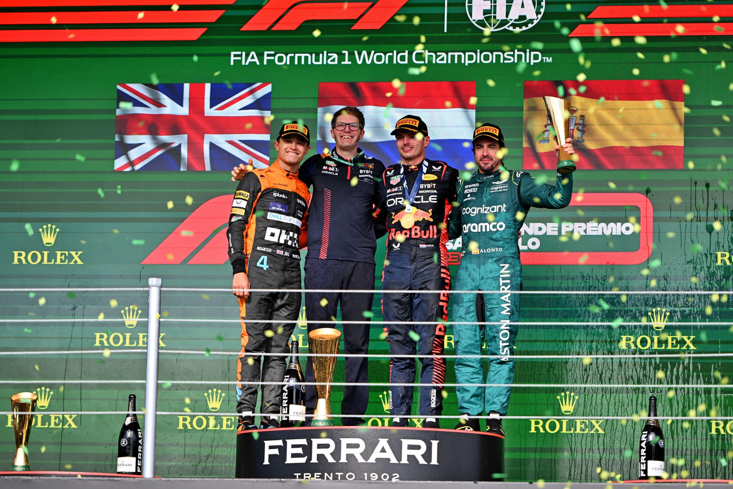 Grand Prix du Brésil : Les réactions d’après course