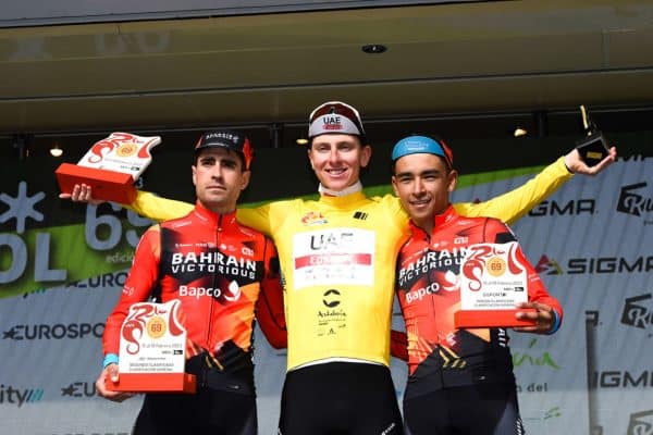 Le vainqueur du Tour d’Andalousie 2024 connu… dès ce vendredi après-midi 