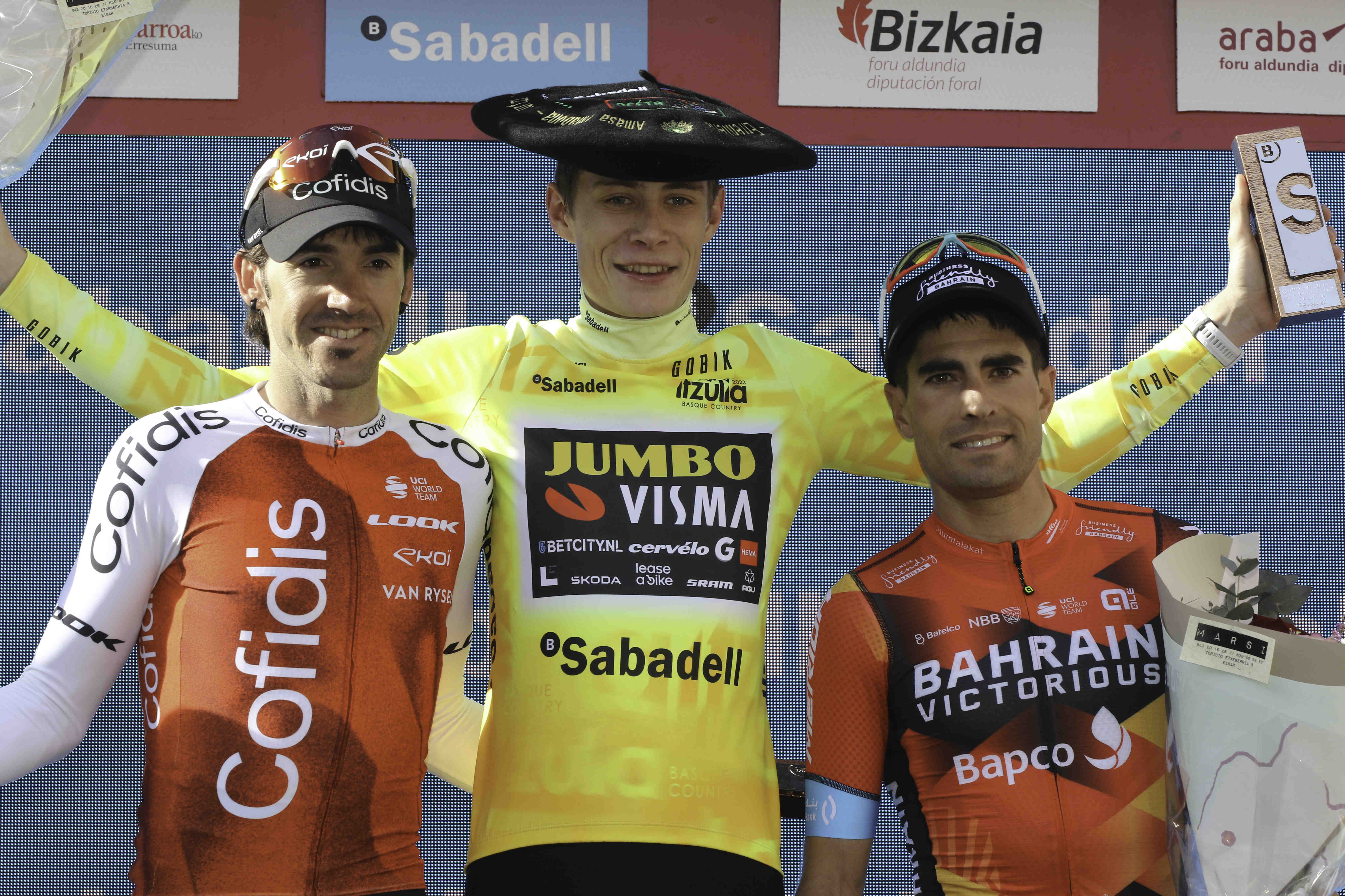 Tour du Pays basque 2024 : parcours et profil des étapes