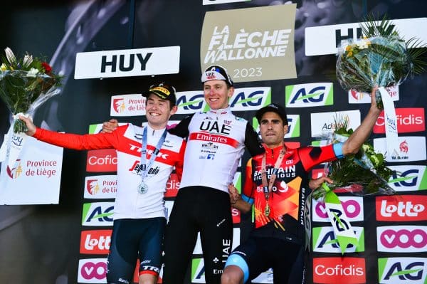 La Flèche Wallonne 2024 : parcours et profil de la course