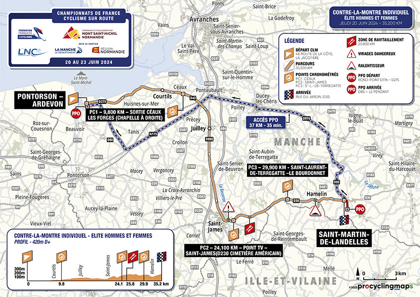 programme championnats de france de cyclisme 2024