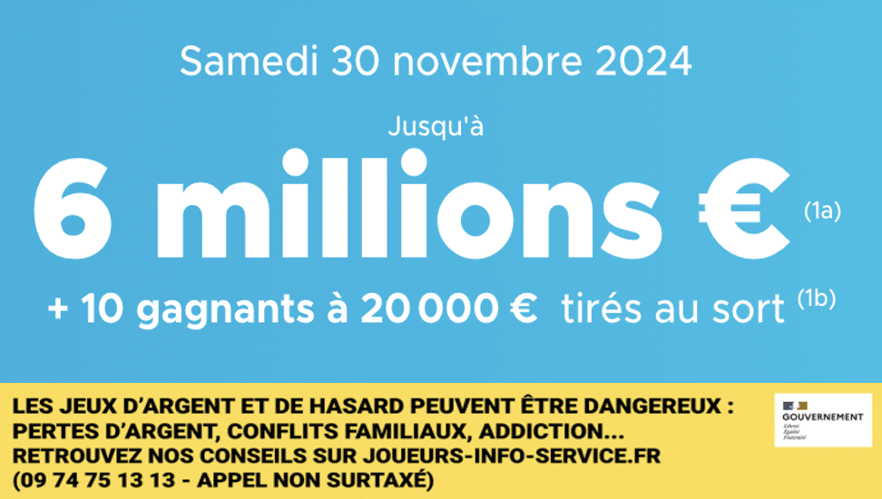 Loto du Samedi 30 novembre 2024 : heure du tirage, gains et pronostic