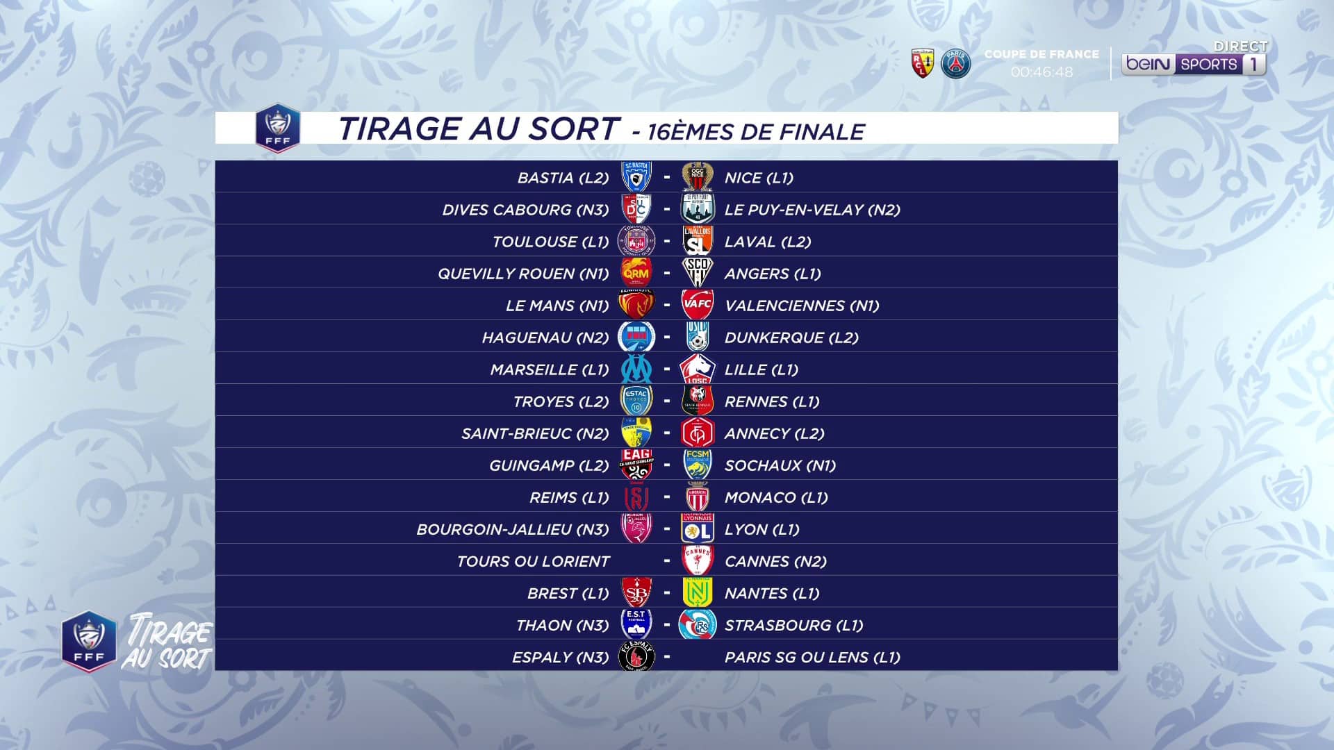 Le tirage au sort complet des 16es de finale de Coupe de France.