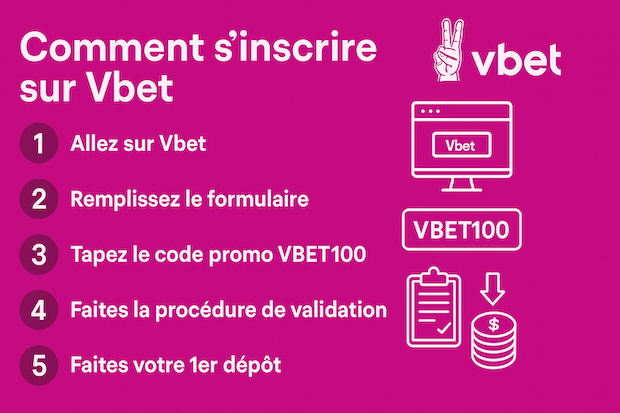 Inscription sur Vbet