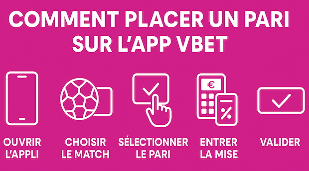 Jouez un pari sportif sur Vbet