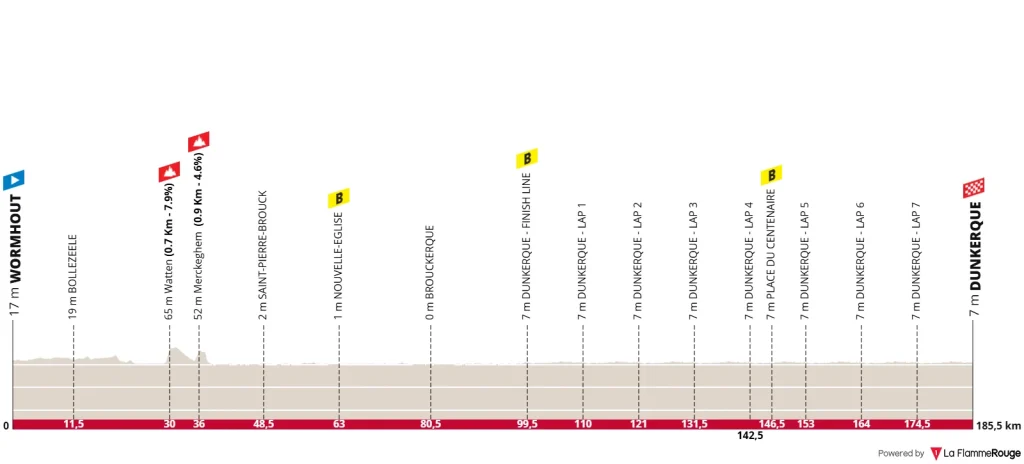 5e-etape-4JDD-2025.png