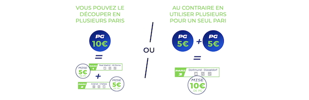 Paris gratuits Parions Sport