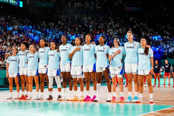 Calendrier Eurobasket 2025 féminin : le programme complet