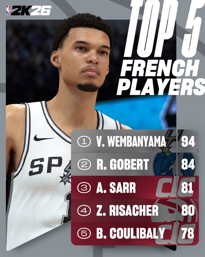 NBA 2K26