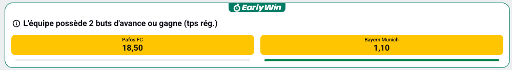 Découvrez les nouveaux paris Early Win avec le code Betclic.