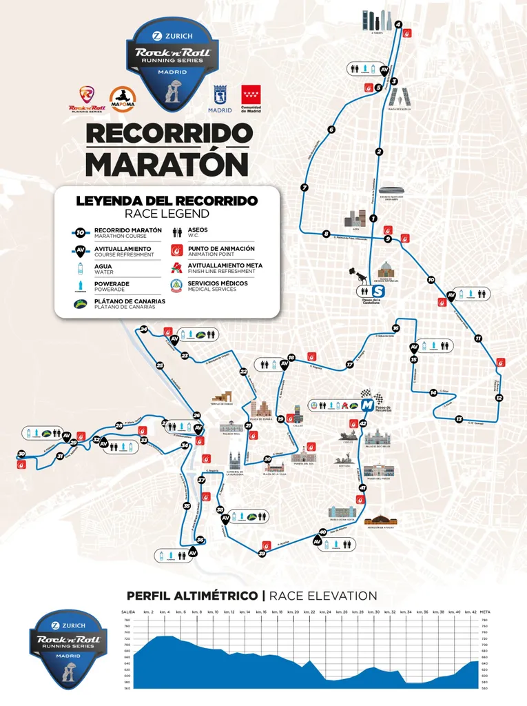 recorrido_madrid_maraton_42K_2025_page-0001
