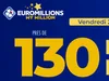 Euromillions du vendredi 28 octobre 2022 : heure du tirage, gains et pronostic