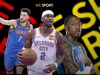 NBA : Pourquoi l’OKC Thunder est en marche pour devenir la prochaine grande dynastie