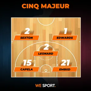 Collin Sexton dans le cinq majeur !