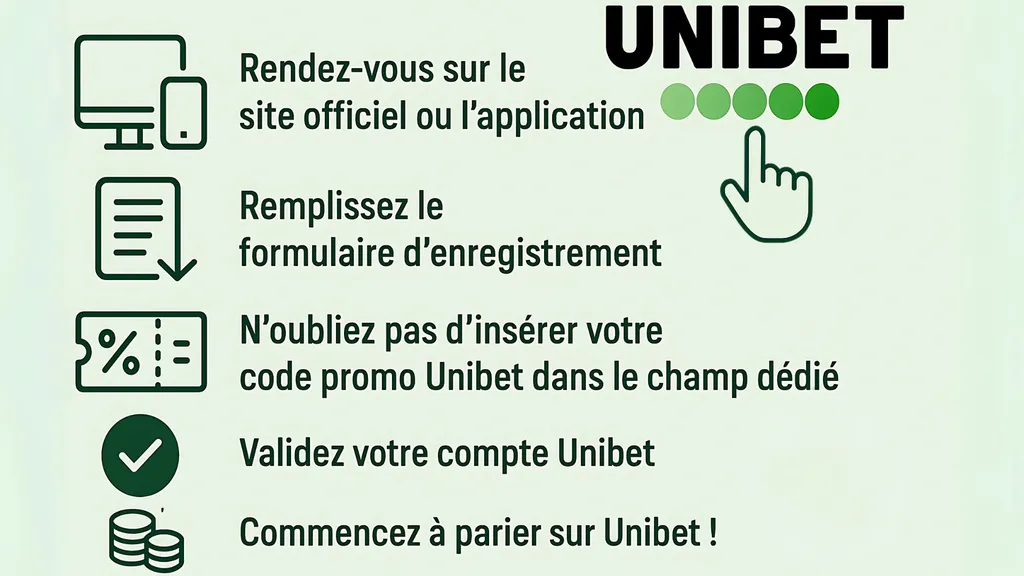 Avec le code promo Unibet, bénéficiez de 100€ freebet lors de votre inscription