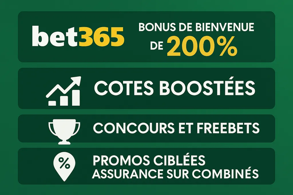 Chaque jour, découvrez une promotions sur bet365