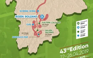 Un Tour des Alpes 2019 moins montagneux que les années précédentes